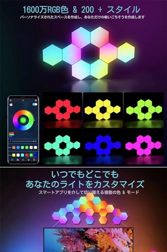 JHYOUDM LED RGB照明 六角形 ライト 六角形ウォールサムネイル5