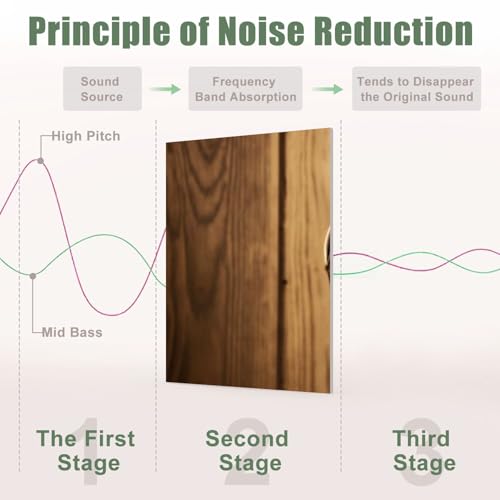 8 Pack Paneles Acústicos de Arte Absorbentes de Sonido Decoración Occidental Cuerda de Madera Tonos Cálidos Textura Natural Paneles Decorativos para Pared Autoadhesivos para Estudios de Grabación Oficina 48"x32" miniatura 4