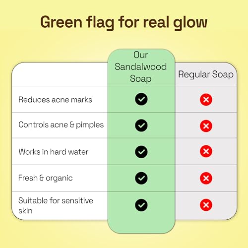 Image of Soulflower Shining Sandalwood Soap For Daily Cleansing | Tan Removal & Skin Brightening Natural Bathing Bar For Hard Water With Ashwagandha, Tulsi, Neem & Shea Butter | Controls Acne & Pimples | 100g