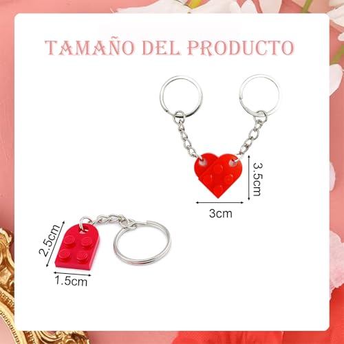 La mejor comparación de Pareja cuadros disponible en línea para comprar. 26 Imagen adicional