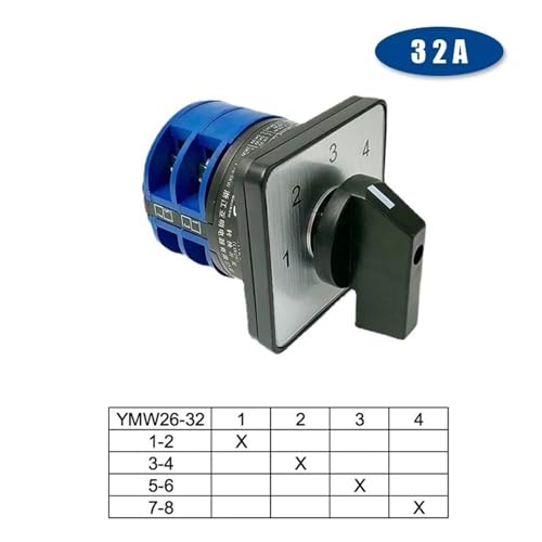 Interrupteur électrique à cames LW28 contacts argent 690V