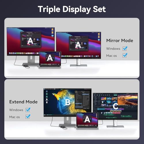 JCYMELE HDMI Splitter Extended Display for Dual Monitor USB A & C to 2 HDMI Adapter 1 in 2 Out for Laptop Mac Triple Set Support MST & SST Modes; 4K @ 30Hz Output 1, 1080p Output 2