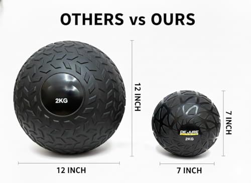 Image of DE JURE FITNESS Premium Slam Ball 7 inch Diameter - 2 KG Weighted Medicine Ball - No Bounce - Textured Grip - Strength Training, Crossfit, Power & Core Workout Ball for Home Gym - 2 KG