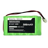 CS BATTERY Replacement Battery for JACE-300E JACE AX 600 TRIDIUM Niagara JACE-600E JEC-334 Lynxspring JENEsys JENE-PC-BPPM