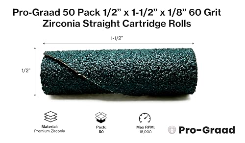 Pro-Graad Zirconia Cartridge Rolls