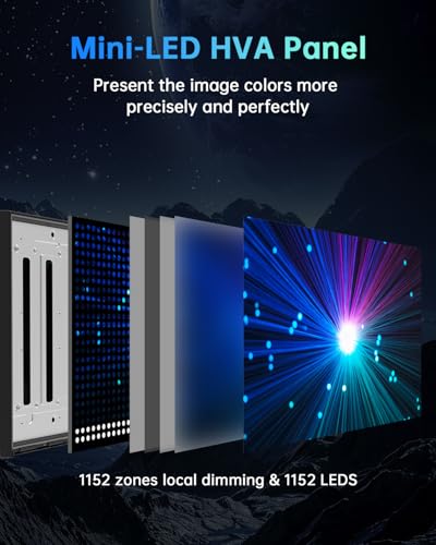 Image of KTC 27 Inch Mini LED Gaming Monitor - 1440P Monitor 2K, HDR1400, 180Hz, Adaptive Sync, 148% sRGB, HDMI 2.0 x 2, DisplayPort 1.4 x 1, Monitors Gamer with Height Angles Adjustable