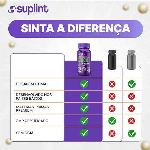Zinco 30MG | Suporte ao Sistema Imunológico, Reprodutivo e à Pele | Promove Saúde ao Coração e Céreb