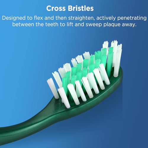 Image of Fremouth Medium Toothbrushes for Adults, Cross Bristles, 6 Count
