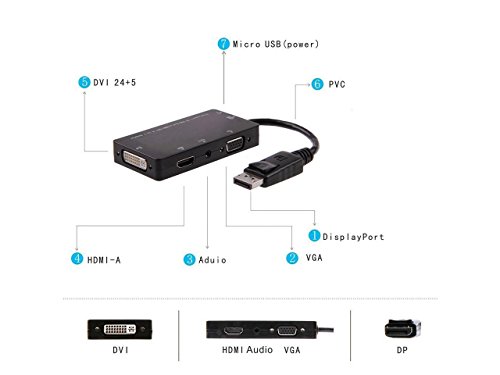 Adaptador 4 en 1 DisplayPort macho a DVI HDMI VGA audio hembra miniatura 4