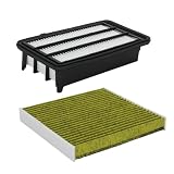 Engine Air Filter and Cabin Air Filter Set Compatible with Honda Vehicles 2016-2021 Civic L4 1.5L,