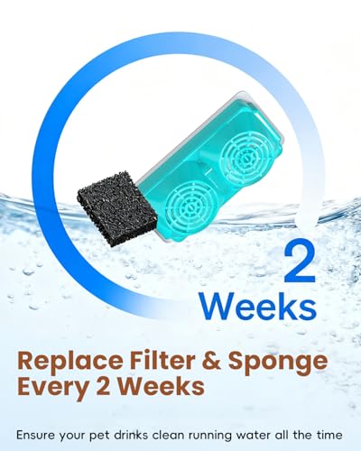 Image of 4 Pack of Emdoro Official Replacement Filters and Sponges (2 Months Set) for Stainless Steel Cat Water Fountain
