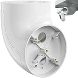 Eave Mount for Ring Floodlight Cam Wired Plus/Pro, Ring Smart Lighting Floodlight, Blink Wired Floodlight Cameras, Wyze Floodlight Camera V2/Pro and Roku Flood light Cam Mounting Bracket, Easy Install