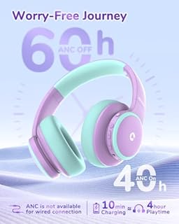 iClever BTH26 Active Noise Cancelling Headphones for Kids, 60H Play Time, Type-C Fast Charging, 80dBA Safe Volume, Bluetooth5.4 Kids Headphones Wireless Aux Cord for Airplane Travel (Purple)