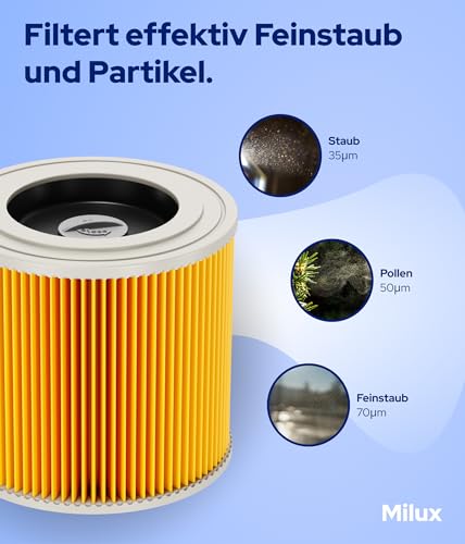 MILUX® Ersatzfilter [2x] für Kärcher Filter WD3 & WD2 Filter Staubsauger - Filter für Kärcher Staubsauger [WD3, WD2, WD1, MV3, MV2, A, K, KNT, NT, SE, VC] - Auch für Allergiker geeignet