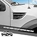 Jimen Fit for Ford F-150 SVT Raptor 2009-2014, 2PCS Car Side Fender Vent Cover Trim (Carbon Fiber)