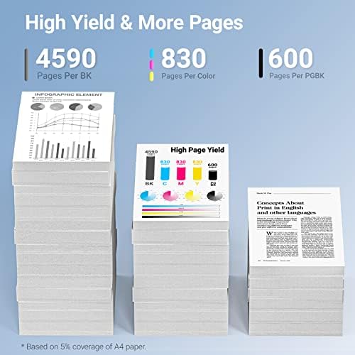 Timink PGI 580XXL PGBK Ink Cartridges for Canon 580/ 581XXL Ink Cartridges for Canon Pixma TR8550 TS9550 TS705 TS6150 TS6151 TS6250 TS8150 TS8151 TS8152 TS8250 TR7550 (5 Pack)
