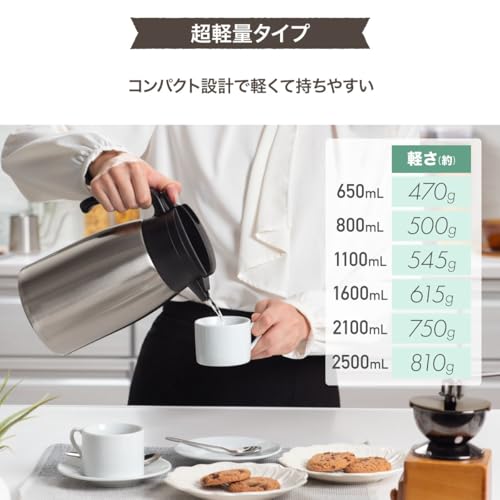 Atlas アトラス 保冷ポット AVTP-1100SV の商品画像 5