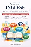  UDA di Inglese per la Scuola Secondaria di secondo grado: 20 Unità di Apprendimento (B1–B2) con Metodo ESA, Listening e Compiti Autentici
