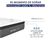 Consejos para Comprar Colchon Restonic Queen Size los preferidos por los clientes. 24 Colchon Restonic Queen Size marca Restonic (3)