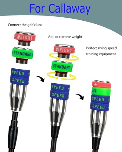 Big Crazy Swing Trainer for Callaway