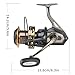 Big Game Surf Spinning Fishing Reel 8000/12000,20KG Drag Power Backlash-Free Bearings,Metal Reel Seat,Zinc Alloy Gear for Saltwater Inshore and Offshore Fishing (BG, 12000)
