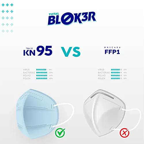 Máscara 4 Camadas Tba-10 Kn95 10 Unidades