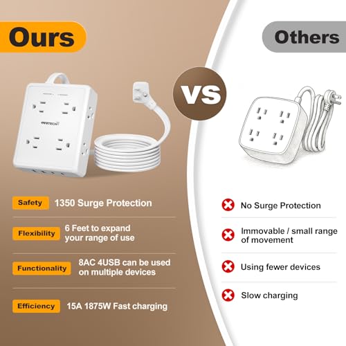 Extensión con protector eléctrico oviitech, 8 tomas, 4 puertos USB, cable de 1.83 m, 1350 Joules miniatura 6