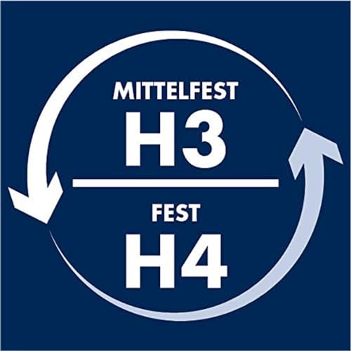Komfortschaummatratze Irisette Smart 2 in 1 Duo mit 7 Zonen