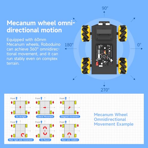 Caméra et bluetooth kit robot pour créer des circuits à la maison - 6