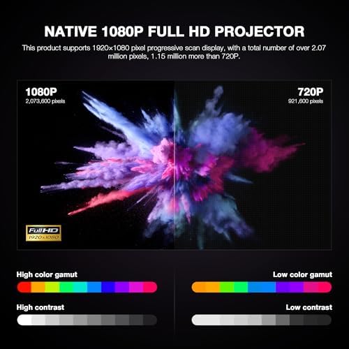 ăNative 1080P Projector | Built-in NetflixăThinnest 2.24" Smart Mini Projector with WiFi and Bluetooth, Auto Focus & Keystone Portable Outdoor Projector, VOPLLS 4K Support Home Movie Projector - 3
