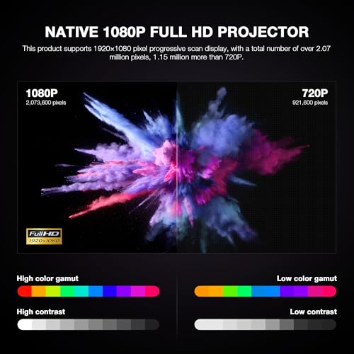 Portable Smart Projector 4K Support