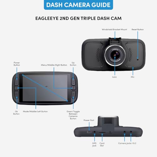 FalconEye EagleEye 2nd Gen Triple Cam