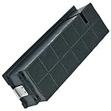 Electrolux Kohlefilter für Dunstabzugshaube 4055356002
