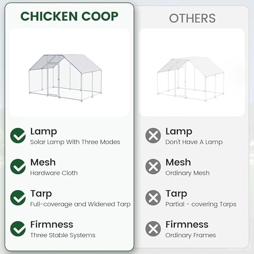Large Metal Chicken Run, Chicken Coop with Lockable Door Flat Shape Walk-in Chicken Hen House with Waterproof & Anti-UV Cover for Duck Rabbit Habitat Cage Outdoor Poultry Cage for Yard Farm - Thumbnail 4