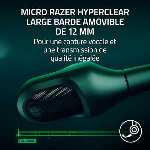 Razer Blackshark V3 Pro Counter Strike 2 Edition - vue 5