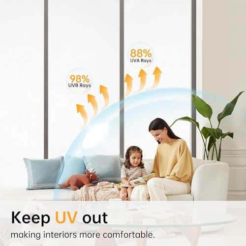 Image of CREON Window Privacy Film Frosted Glass Static Cling UV Sun Blocking Heat Control Window Tint Day and Night Insulation Home Bathroom Door Decorative Frosting Cover (Blur-WIHITE, Frostd (20 x 55 inch)