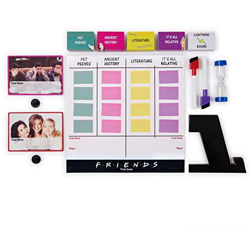 Games Jeu De Questions Friends « Celui Qui Pariait Lappartement » - vue 4