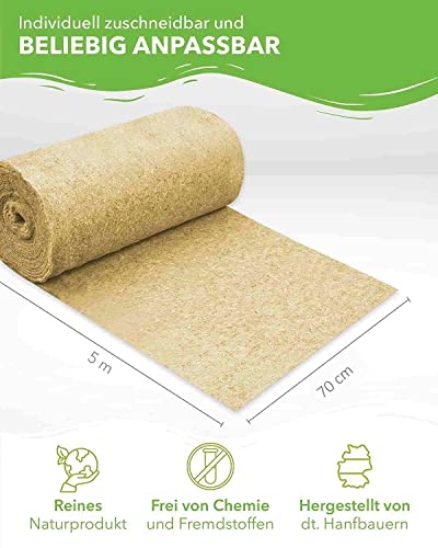 Hanfmatte für Nager – 100% Hanf, 5m Rolle, 70cm Breite, 10mm dick