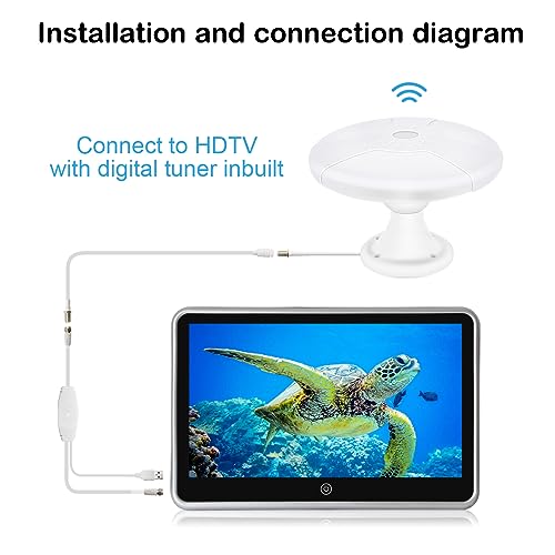 Dtb Tech 360° Omni Reception Indoor, Outdoor Tv Antenna, Rv Antenna thumb #2