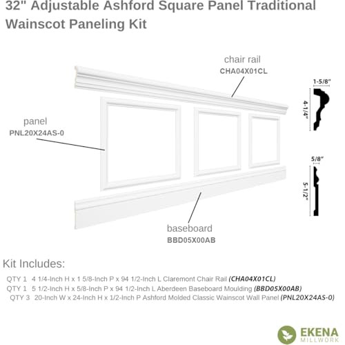 WPKUSQ091P032 94 1/2"L (Adjustable 32"H to 36"H) Ashford Square Panel Traditional Wainscot Paneling Kit by Ekena Millwork - Image 2