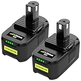 【Bon affichage et performances durables】Affichage LED à quatre niveaux pour vérifier rapidement la puissance restante et travailler longtemps. Le niveau de la batterie s'affiche en 4 niveaux lorsque vous appuyez sur le bouton, et même lorsque vous relâchez le bouton, il reste allumé pendant quelques secondes.