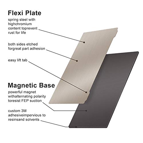Light‑Cured Steele Professional Steel Plate Good Performance Withdustrial Supplies #TOP2