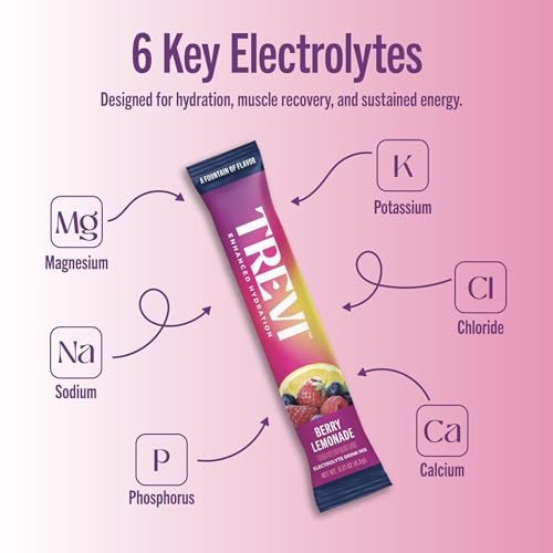 Image of TREVI Electrolytes Powder Packets, Sugar Free Hydration, Berry Lemonade | 28 Count Essential Daily Drink Mix, 0 Sugar, Magnesium, Potassium, Vitamin C, Calcium, B6 & B12 Vitamins