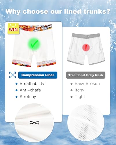 Image of SURF CUZ Mens Swim Trunks with Compression Liner Swim Shorts 7 inch Swimming Trunks Stretch 7 Inch Swim Suits Quick Dry