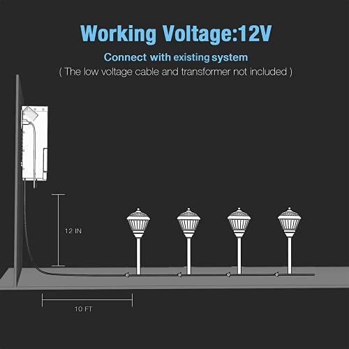 image for GOODSMANN Landscape Lighting Low Voltage Pathway Lights LED 1.5 Watt F