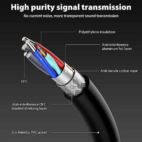 Gocpssg G0025 Xlr Cable 25Ft 2 Pack thumb #5