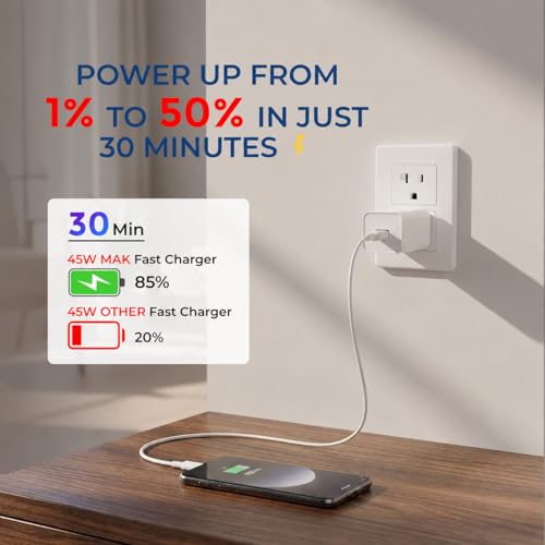 Image of MAK Original 45W SUPERVOOC Fast Charging Adapter, High-Speed Wall Charger Compatible with OnePlus 11, OnePlus Nord CE 3, F21 Pro, and Other USB-C Devices.