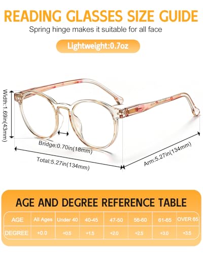Image of 5-Pack Reading Glasses for Women Men, 0.0 Blue Light Blocking Computer Glasses with Spring Hinge, Round Fashion Readers with Case and Cleaning Cloth