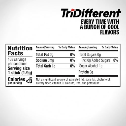 Trident Cinnamon Sugar Free Gum, 12 Packs of 14 Pieces (168 Total Pieces) | Chewing Gum with Xylitol, Perfect for Long Lasting Fresh Breath at School, Work & Travel - image 2
