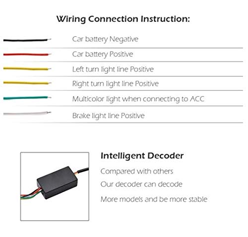 Image of QAWACHH Universal 60 Led Strip Trunk /Dicky /Boot /Tail Streamer Brake Turn Signal Light For All Cars (Dicky Light)